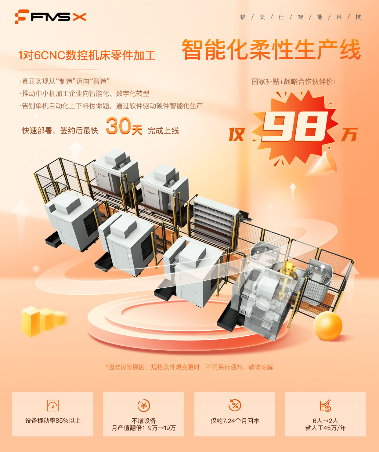 福美仕1對(duì)6CNC數(shù)控機(jī)床零件加工智能化柔性生產(chǎn)線.jpg